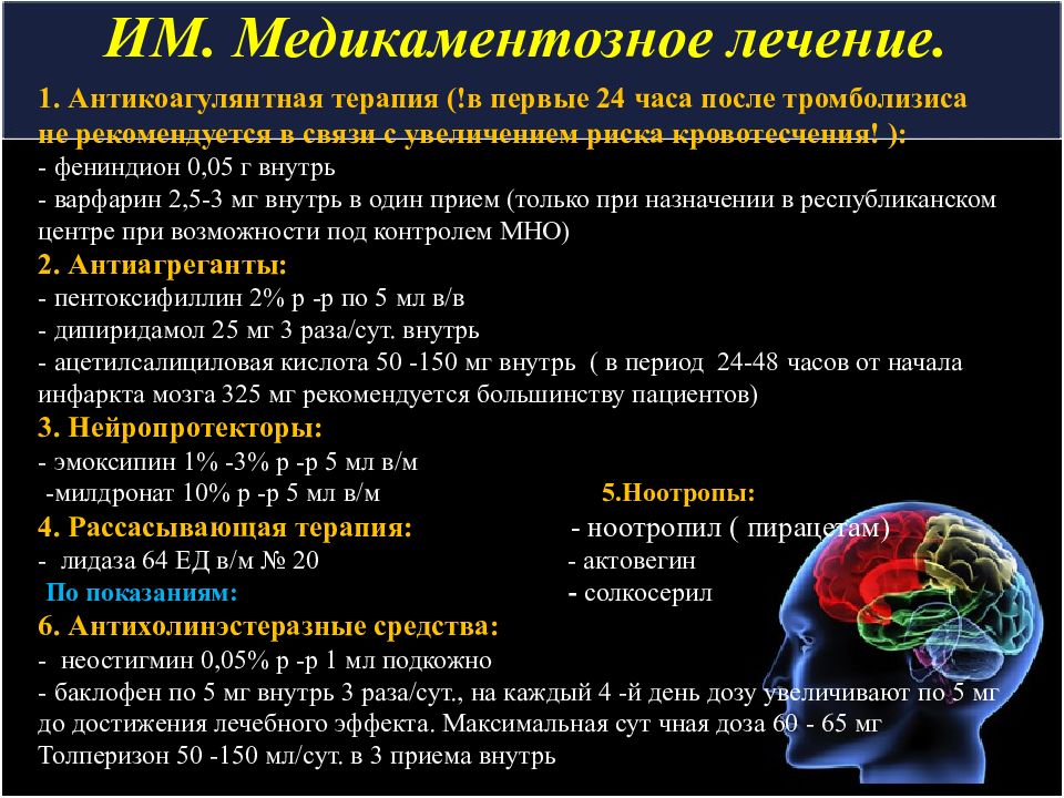 Острые нарушения мозгового кровообращения презентация