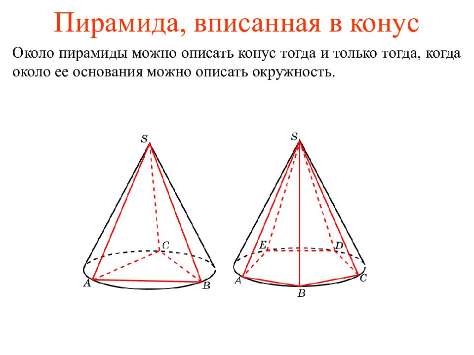 Конус описан. Пирамида и конус рисунок для детей. Чем отличается конус от пирамиды. Картинки для детей пирамиды и конуса. Пирамида проткнутый конусом чертеж.