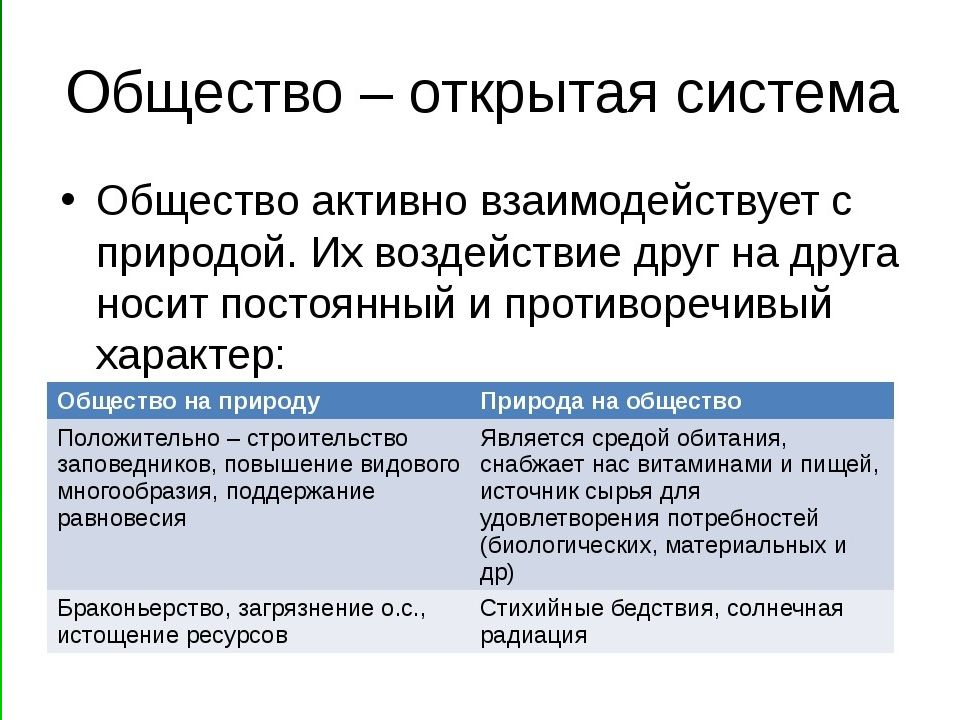 Влияние природы на человека и общество план егэ