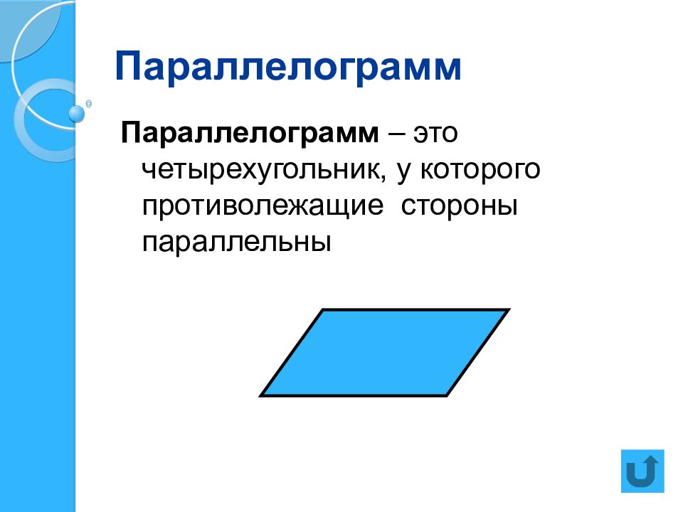 Как выглядит параллелограмм