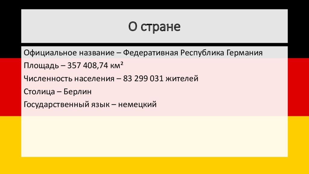 Государственное устройство германии презентация