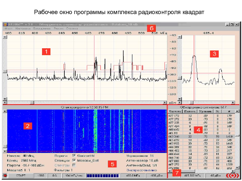 Комплекс приложение. Комплекс радиоконтроля Омега-2к. Комплекс радиоконтроля ирга. Диаграмма комплекс радиоконтроля. Программный комплекс «ордер».