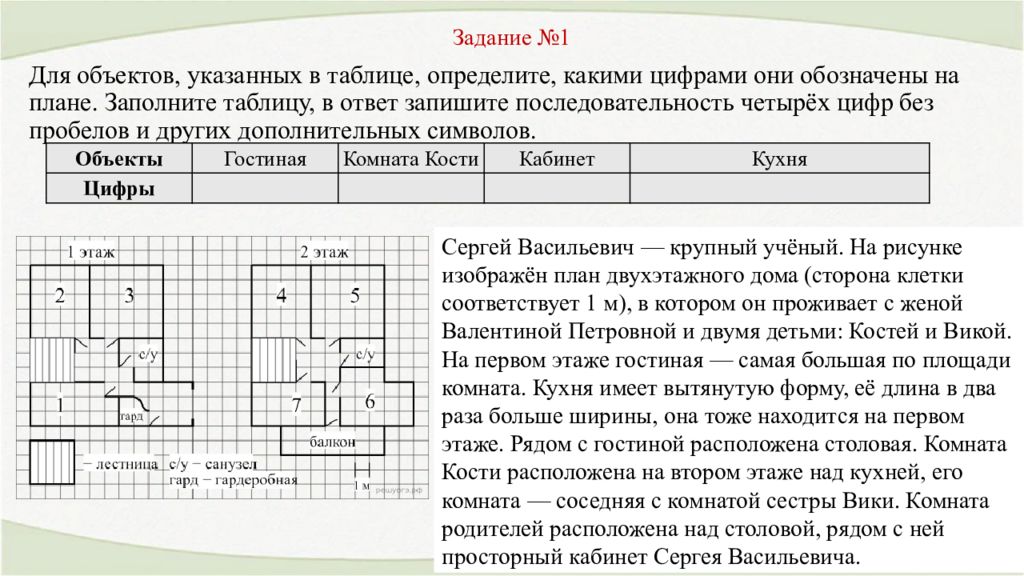 База задание 1. ОГЭ участок 1-5.