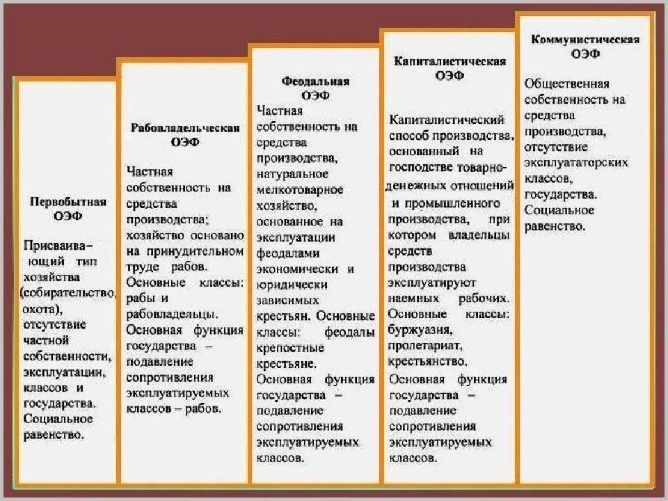 Это глобальный проект построения мирового рабовладельческого строя