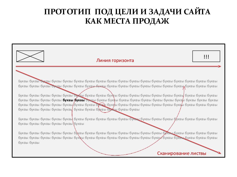 Направление сайта