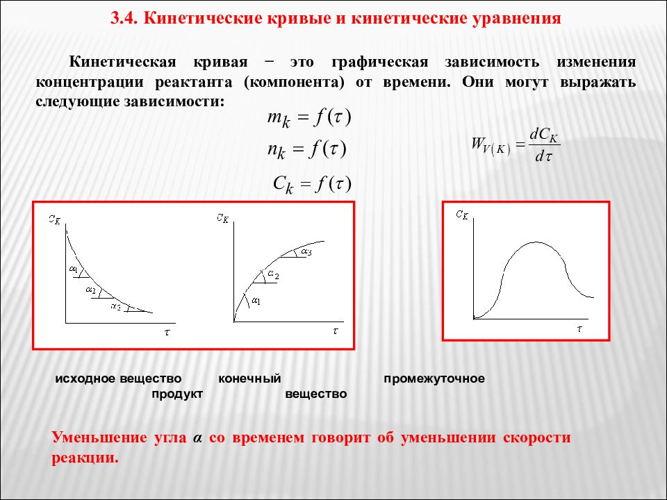 Кинетическая зависимость. Кинетическая кривая первого и второго порядка. Кинетическая кривая продукта реакции. Кинетическая кривая промежуточного продукта. Кинетические кривые.