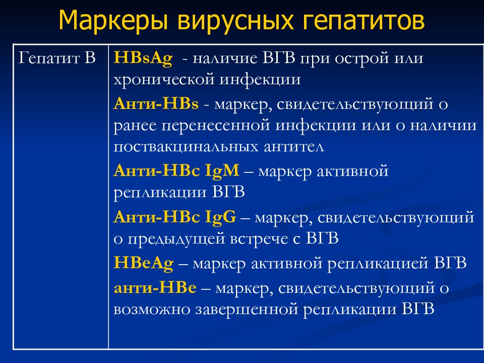 План обследования больного с гепатитом с