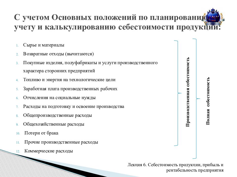 Себестоимость продукции прибыль предприятия