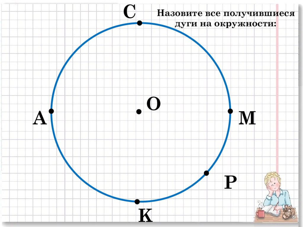 Окружность 5. Дуга окружности. Назовите все дуги на окружности. Что такое дуга окружности 5 класс. Тема окружность и круг 6 класс.