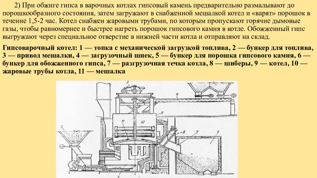 Обжигом известняков получается