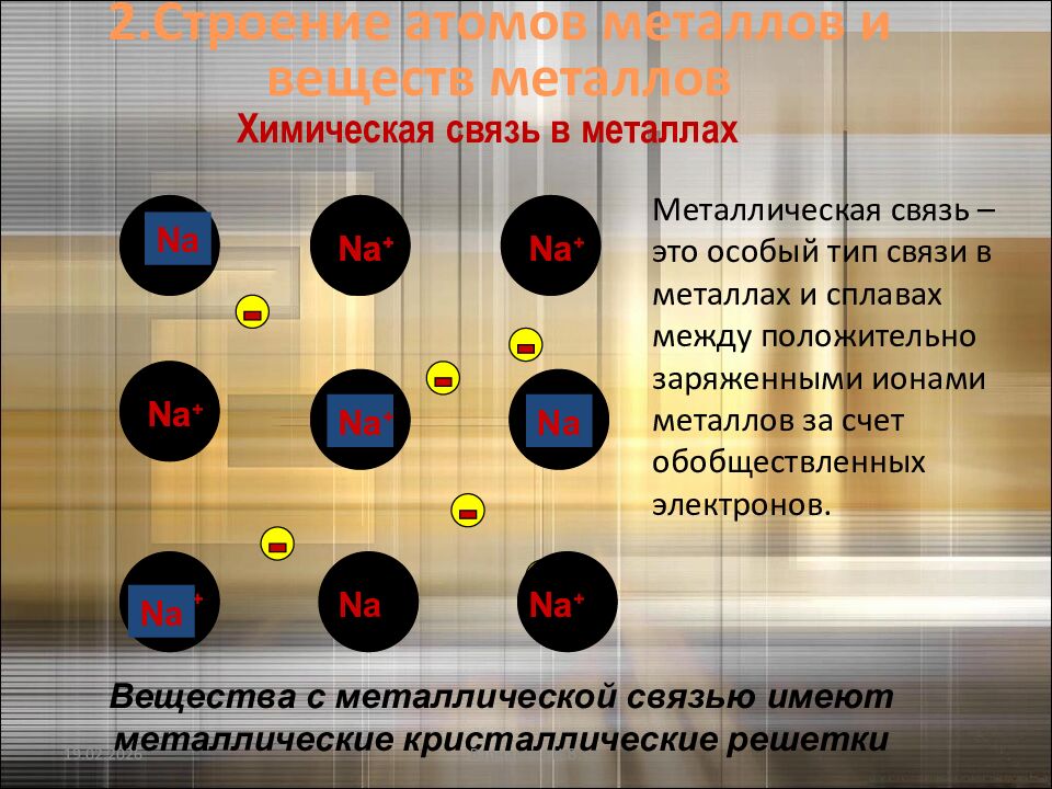 2.Строение атомов металлов и веществ металлов