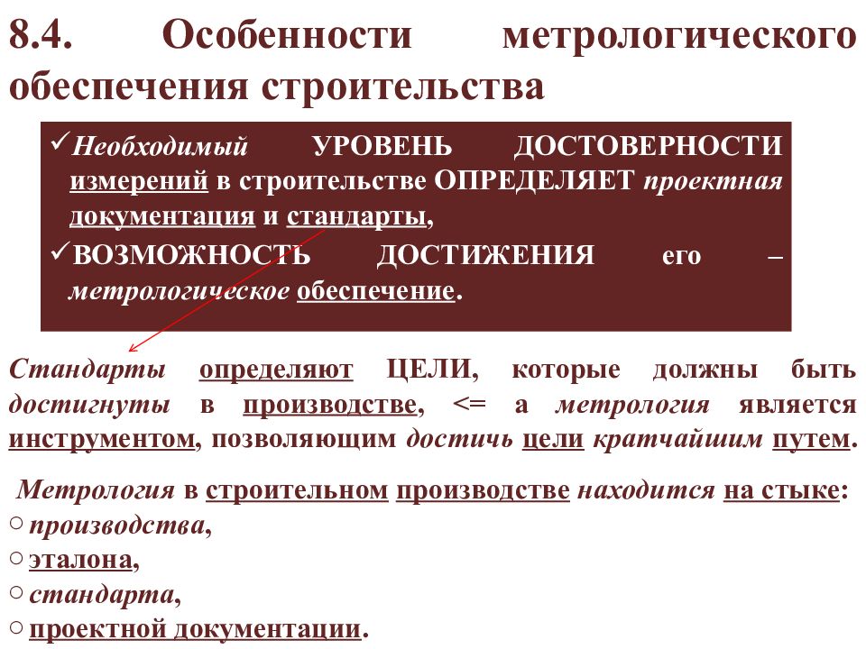 Стандарт возможностей. Особенности метрологии. Метрологическое обеспечение в строительстве. Метрологическое обеспечение сертификации. Стандарт это в метрологии определение.