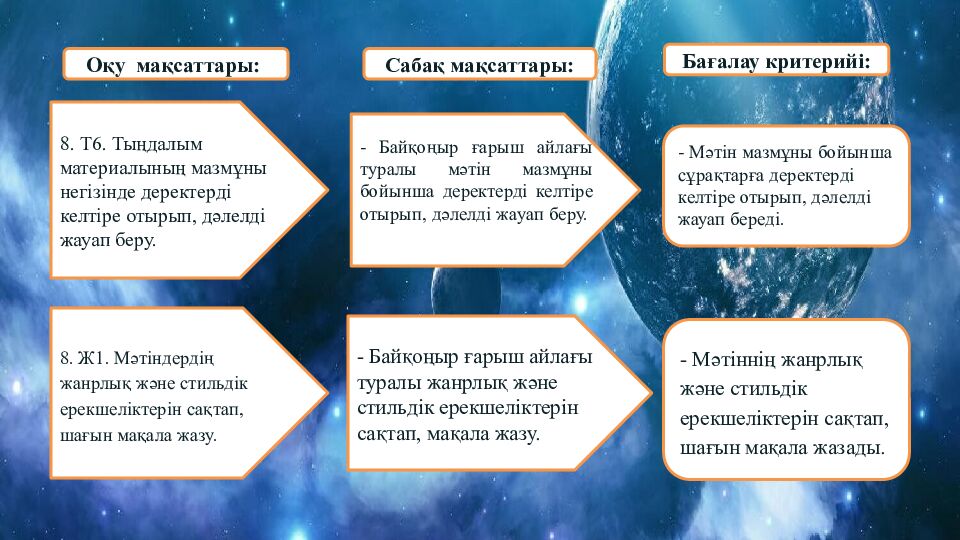 Сабақтың тақырыбы: Қазақстан – Байқоңыр - Ғарыш