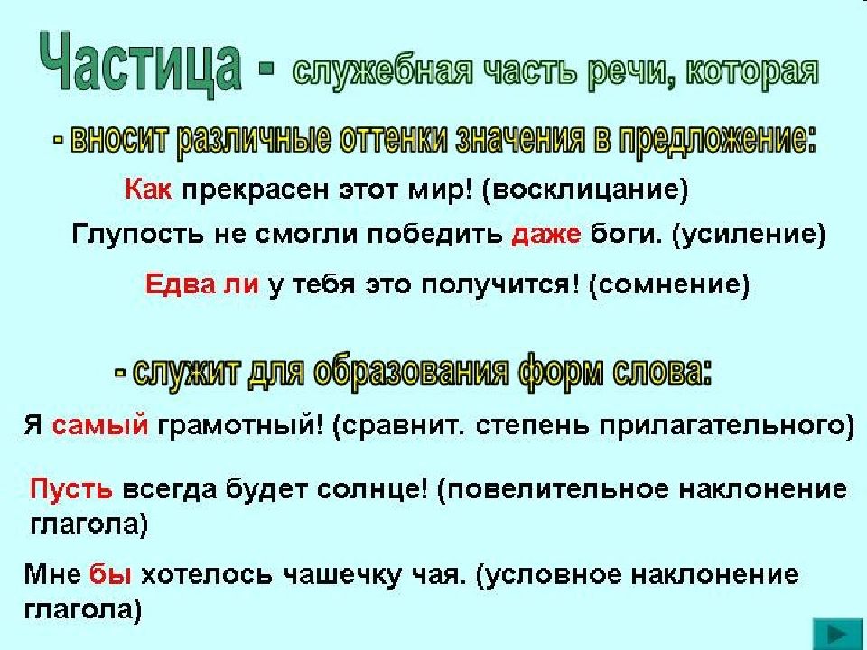 Презентация по русскому языку 7 класс смыслоразличительные частицы