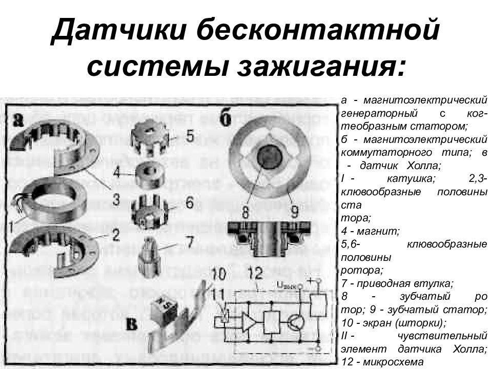 Бесконтактная система зажигания презентация