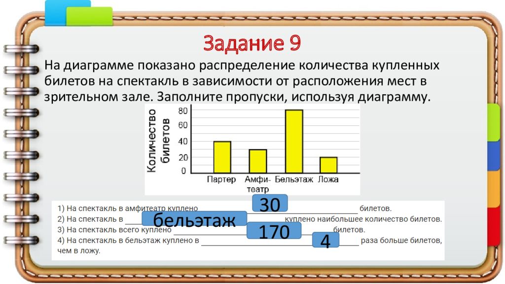 Столбчатые диаграммы 3 класс презентация