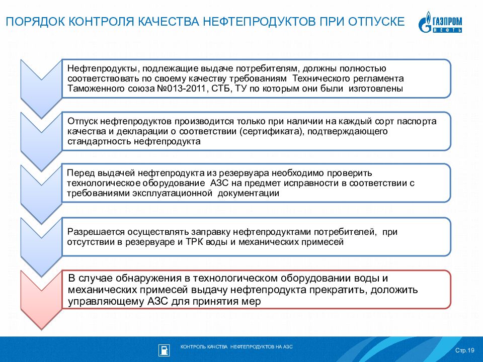 Требования к организации контроля. Периодичность проведения контрольного анализа нефтепродуктов на АЗС. Порядок выдачи нефтепродуктов на АЗС алгоритм действий. Порядок контроля качества. Правила отпуска нефтепродуктов на АЗС.