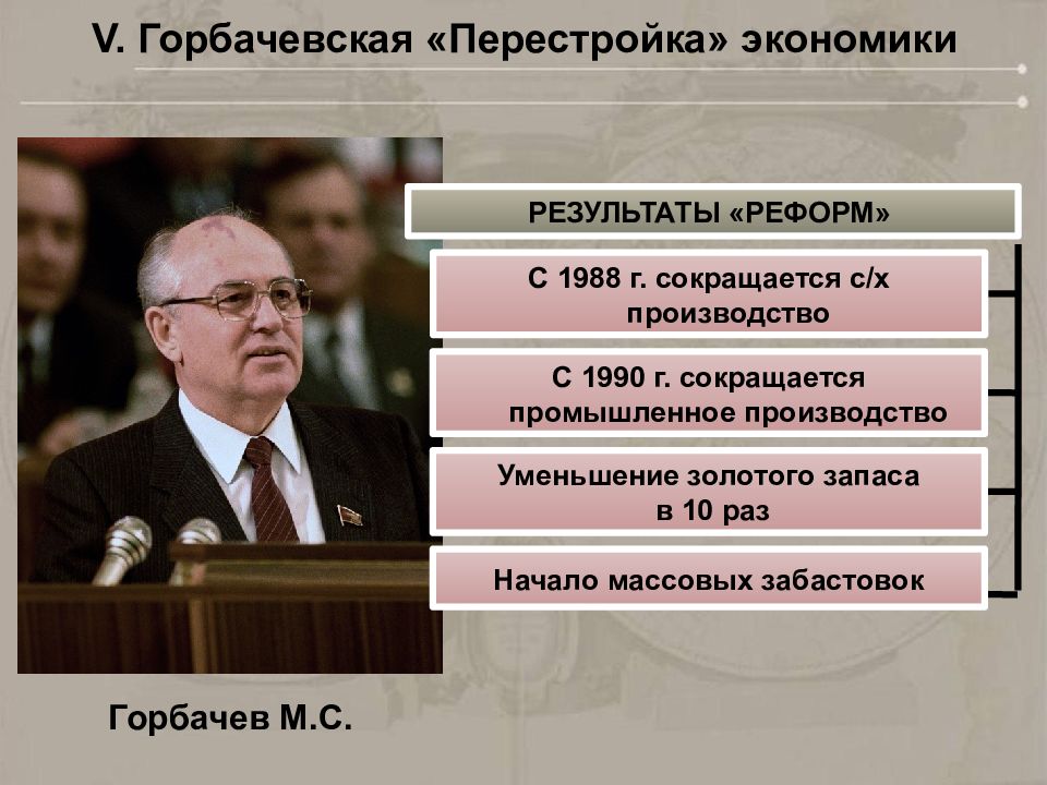 Реформы горбачева презентация