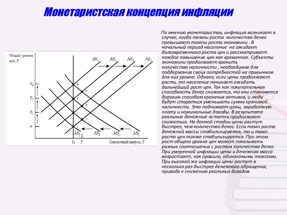 Инфляционная спираль презентация