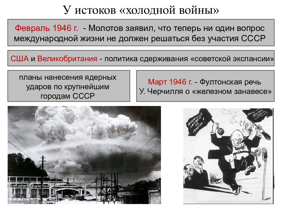 Внутренняя политика ссср в 1945 1953 гг презентация