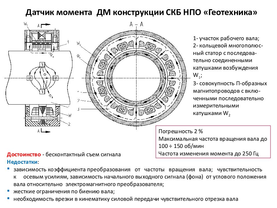 Измерение технологических параметров. Дм-20 датчик момента. Датчик момента дм5 электрическая схема. Датчик момента дм-18. Датчик момента дм-10.