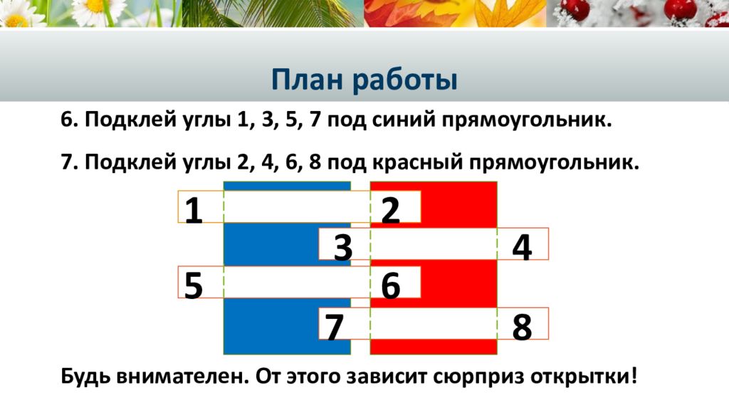 Открытка сюрприз 2 класс технология презентация