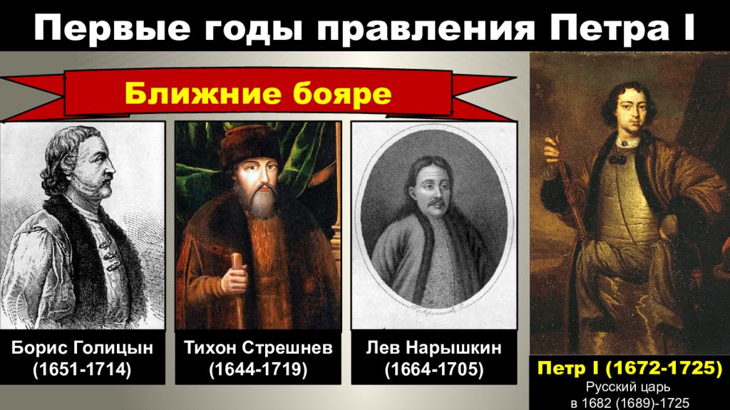 Годы правления в 1700 годах. «Первые годы царствования Петра Великого» Некрасов.