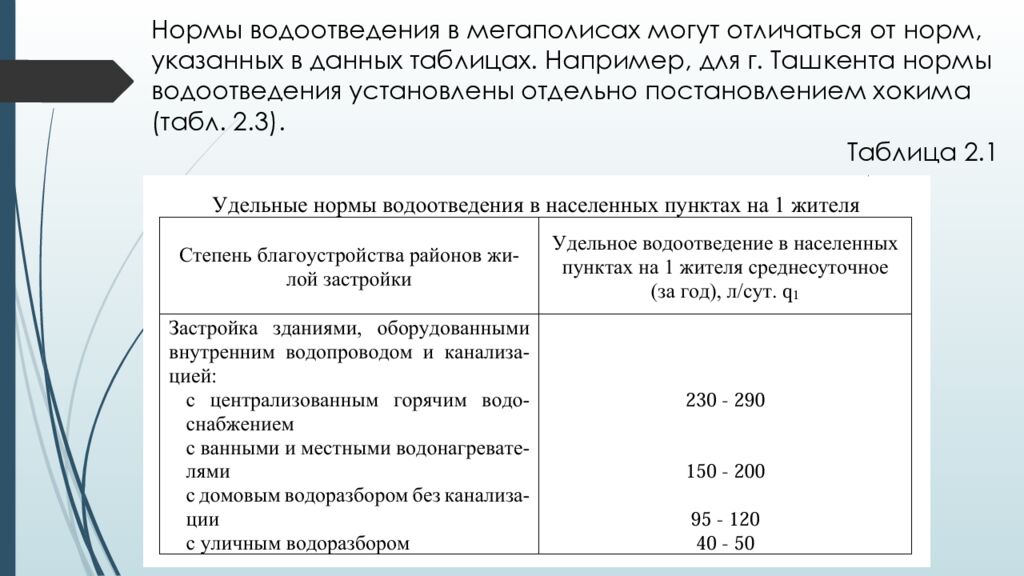 ЛЕКЦИЯ 2 Определение притока и откачки сточных вод. Приёмные резервуары