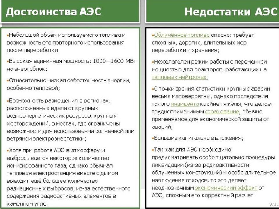 Плюсы электростанций. Преимущества и недостатки АЭС. Преимущества и недостатки атомных электростанций. Атомные преимущества и недостатки. АЭС электростанция преимущества и недостатки.