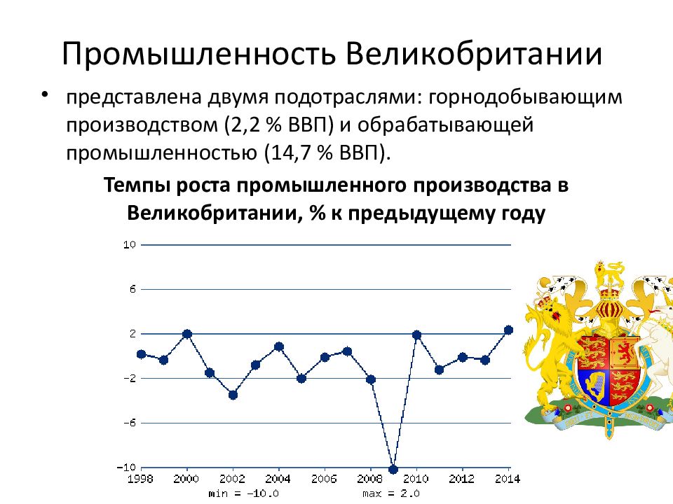 Прокуратура великобритании презентация