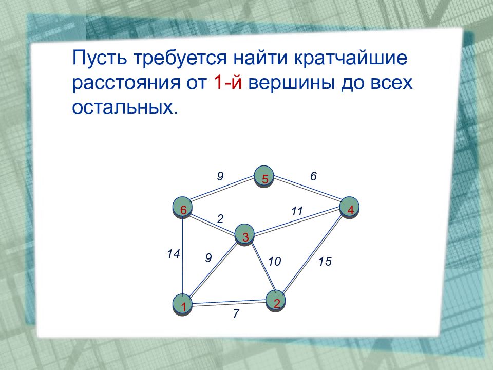 Алгоритм дейкстры пример