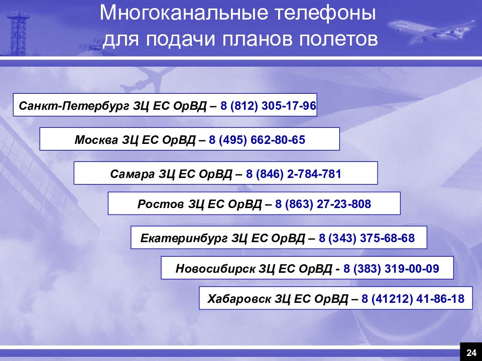 Подать план полетов онлайн