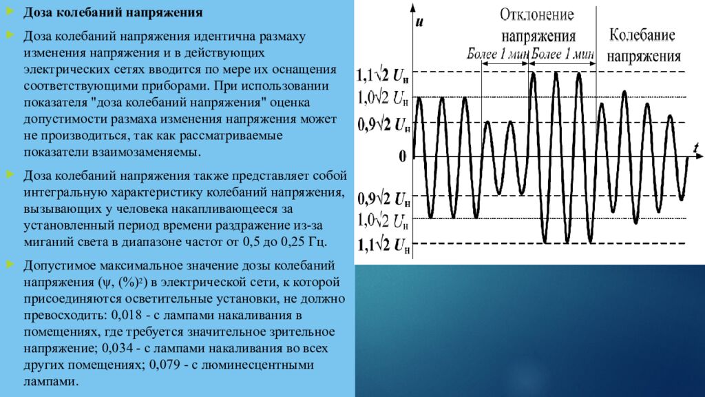 Качество электроэнергии