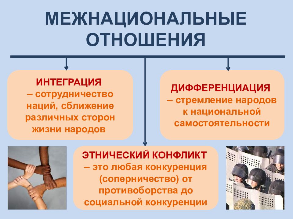 Национальный проект обществознание