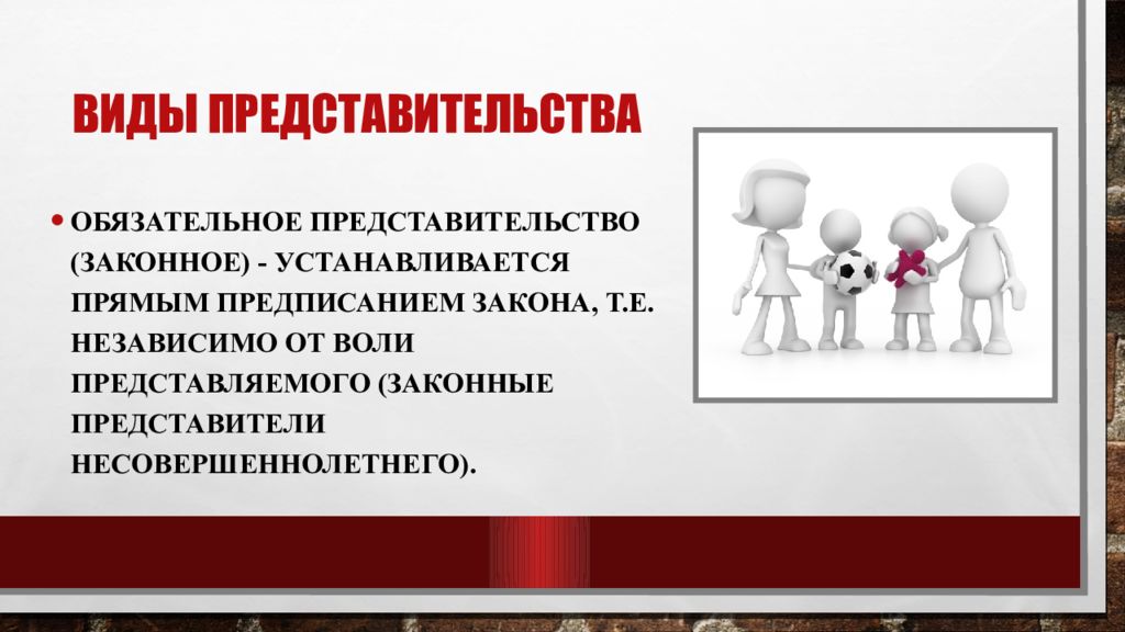 Функции политического представительства. Виды представительства. Виды обязательного представительства. Обязательное представительство. Политическое представительство.