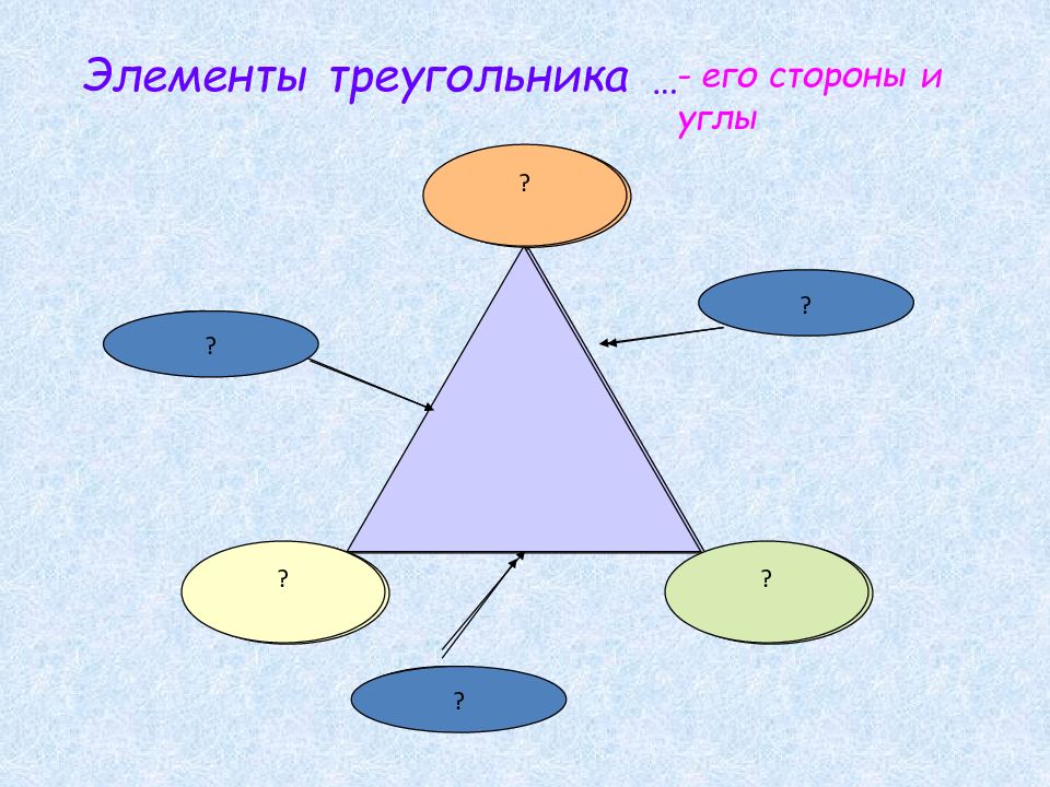 Треугольник 1 класс презентация