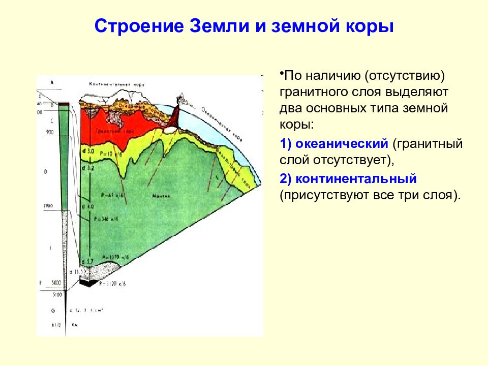 Выделяют земную кору. Основные элементы земной коры. Главные структурные элементы земной коры. Основные структуры элементы земной коры. Структурные элементы земной коры( геосинклинали.