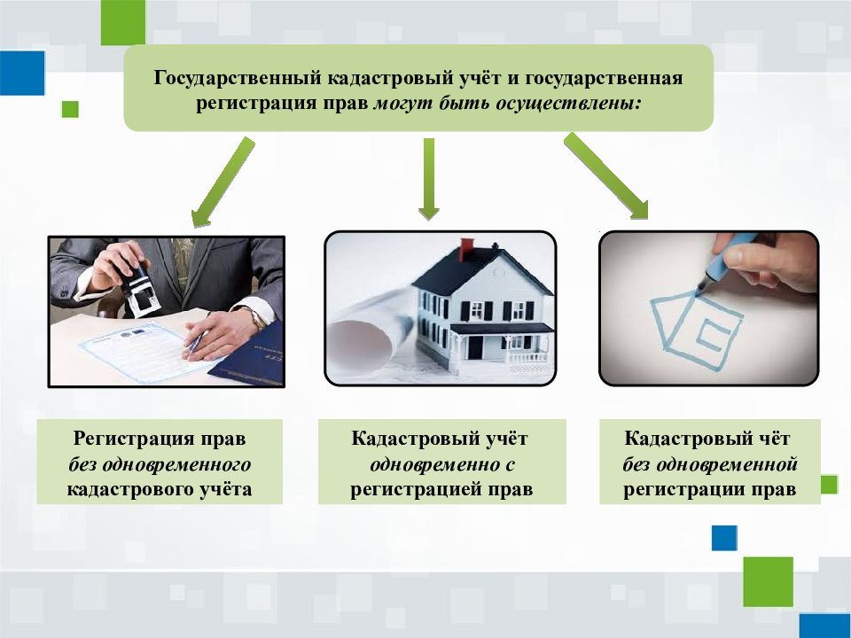 Порядок без регистрации. Государственный кадастровый учет. Государственный кадастровый учет земельных участков. Постановка объекта на кадастровый учет. Порядок постановки на кадастровый учет.