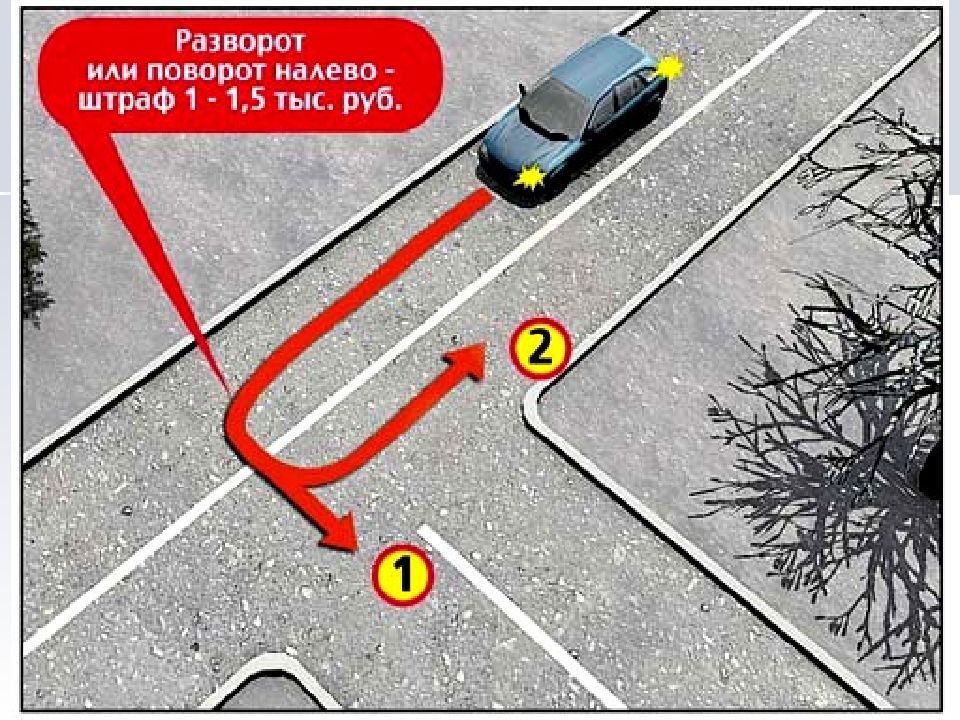 Обгон опережение встречный разъезд презентация