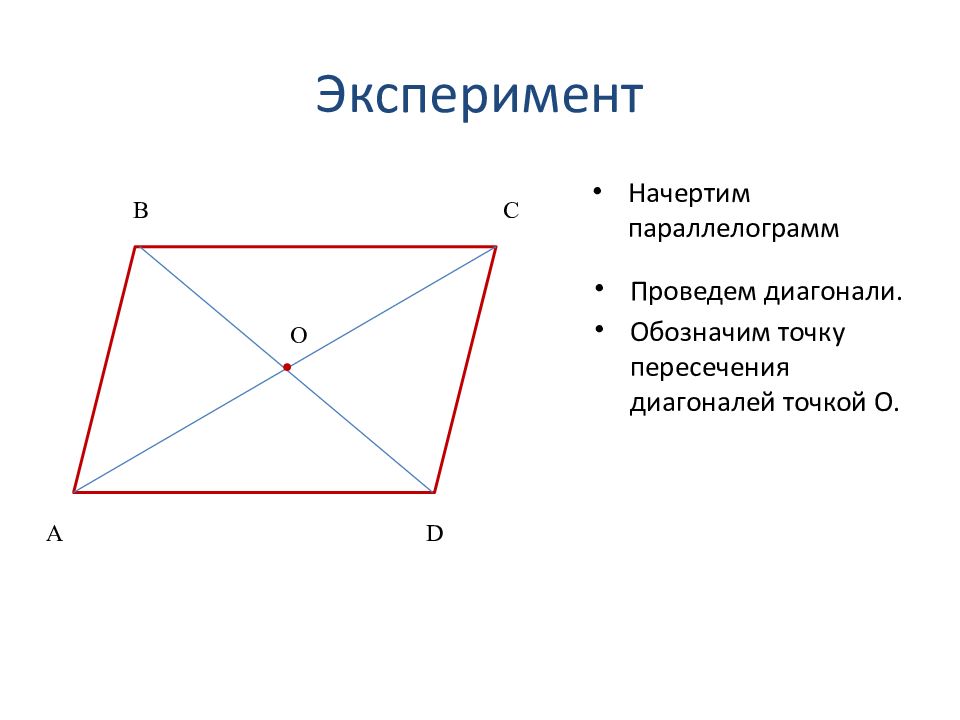 Параллелограмм 6 класс дорофеев презентация