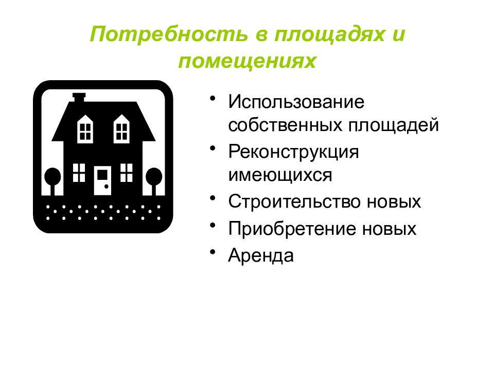 Собственное использование. Потребность в площадях. Потребность нового строительства школы.