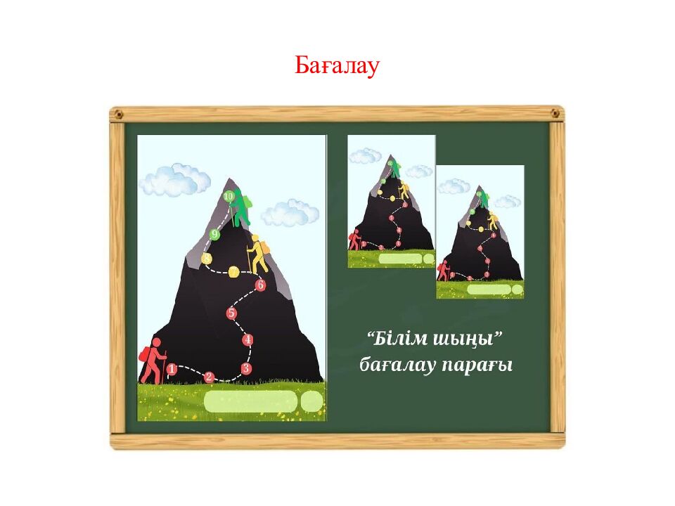 Бағалау