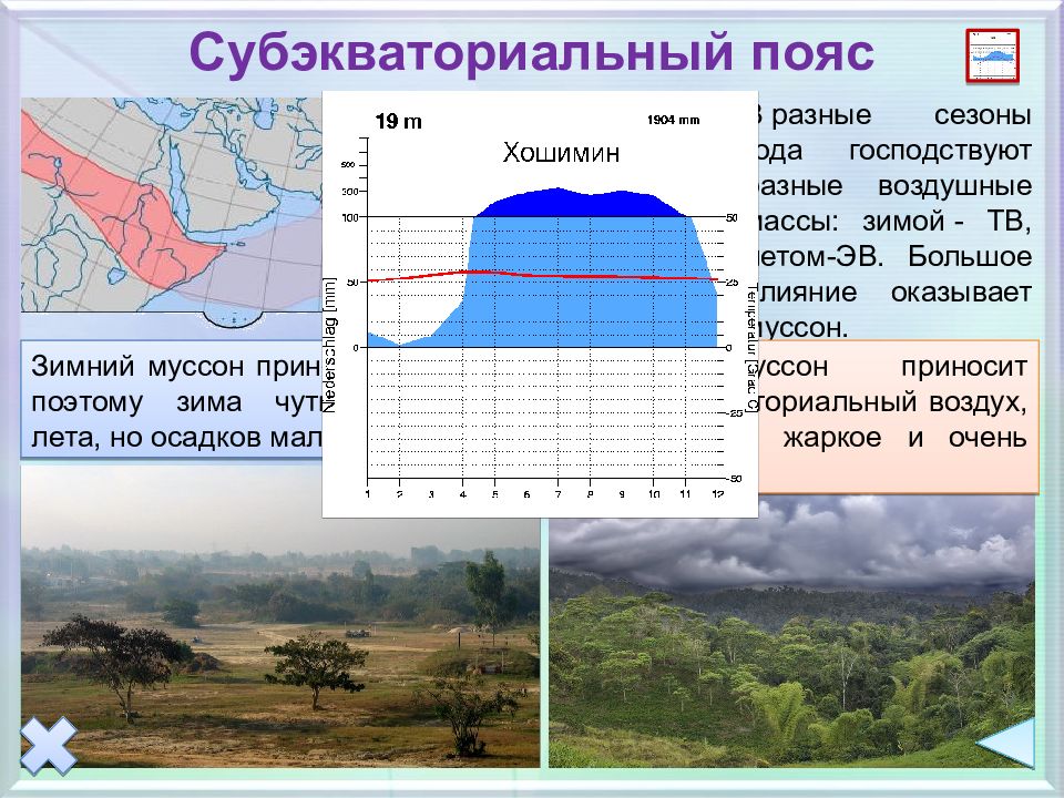 Пользуясь диаграммой выясни на сколько солнечных дней меньше зимой чем летом