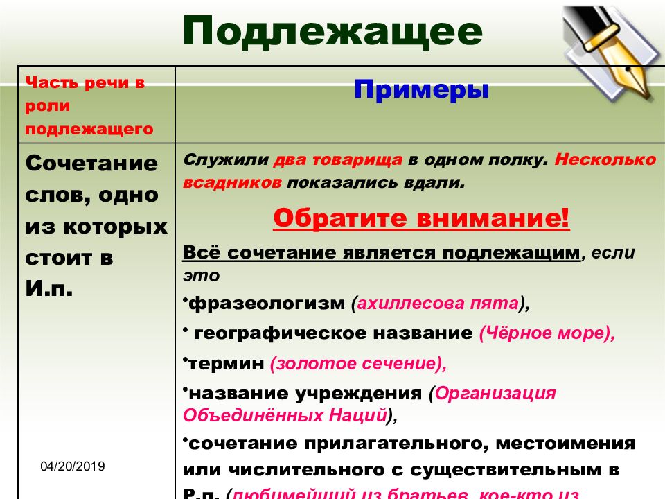 Множество картин подлежащее