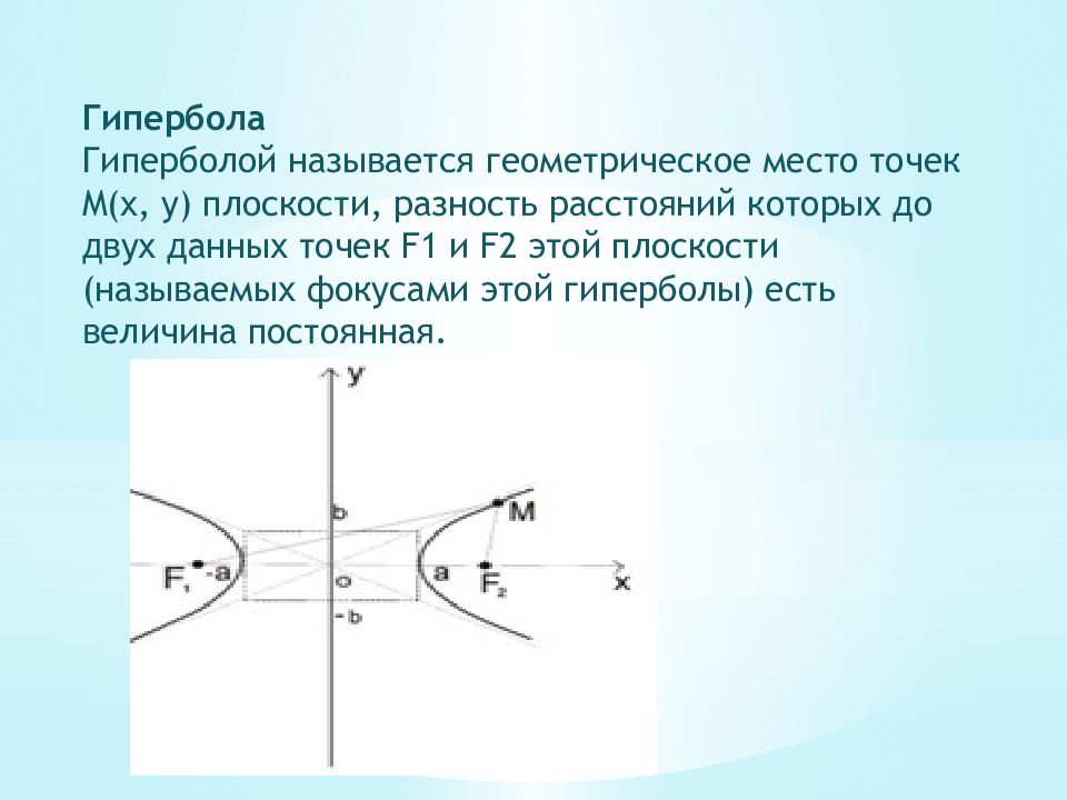 Разность расстояний. Гипербола это геометрическое место точек. Гиперболой называется геометрическое. Геометрическое место точек разность расстояний.