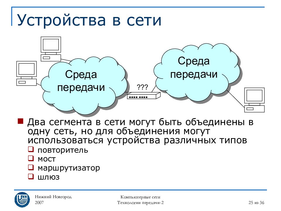 Длина сегмента сети. Два сегмента сети. Что служит для объединения в сеть нескольких сегментов. Какие сегменты сети может соединять мост?.