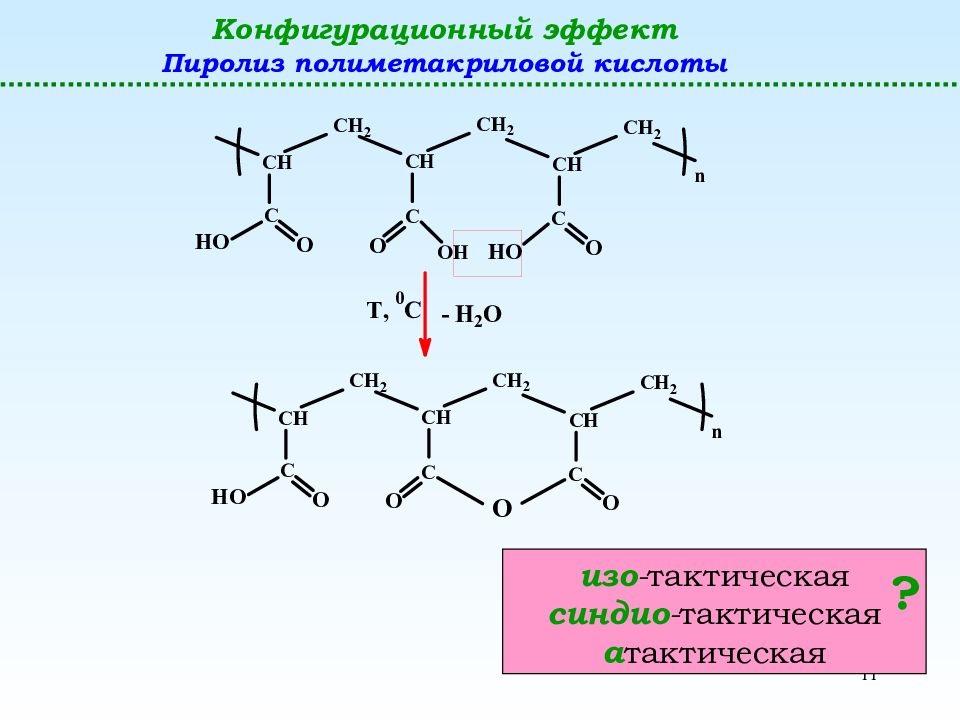 Кислоты полимеры. Пиролиз полиметакриловой кислоты. Конфигурационные эффекты полимеров. Полимеризация линолевой кислоты. Пиролиз полимеров реакции.