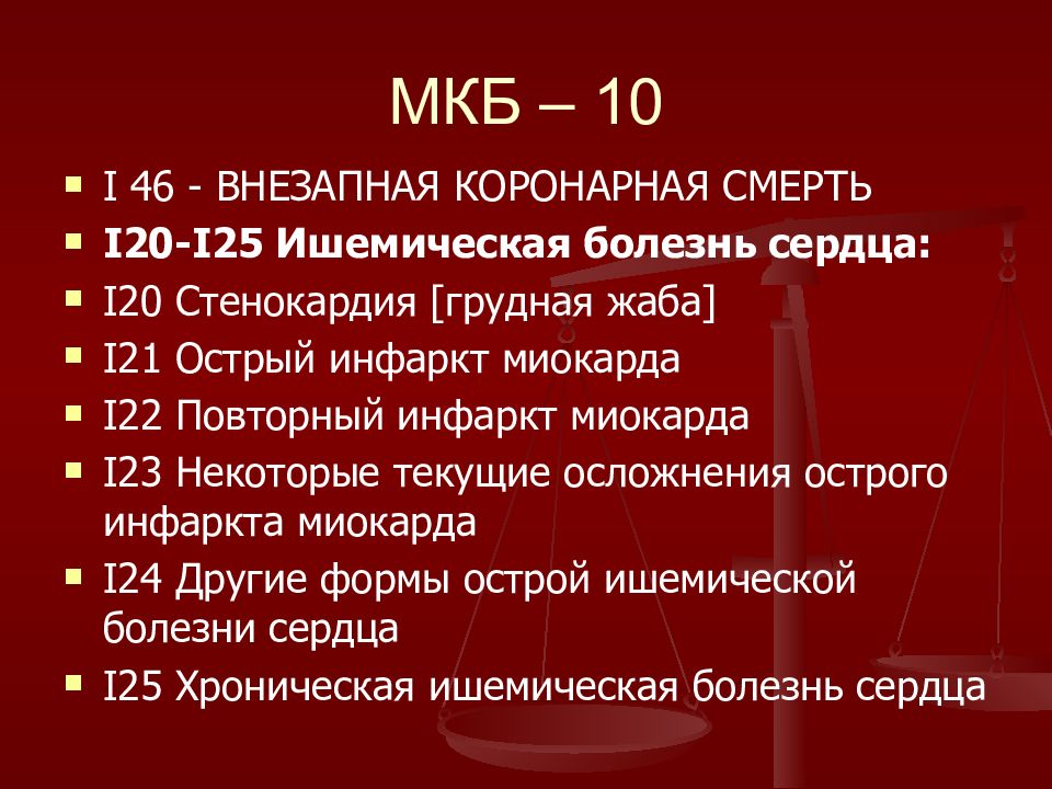 Ишемия нижних конечностей мкб