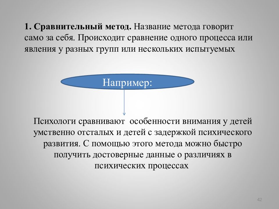 Методологией называется ответ. Название методологии. Сравнительный метод. Название методики. Методологией называется.