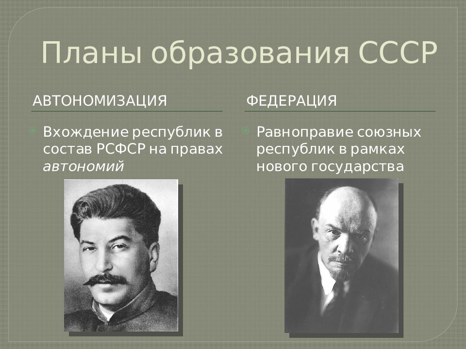 Национальная политика ссср. Национальная политика СССР В 1920-Е. Планы образования СССР. Образование СССР Национальная политика. Планы образования СССР автономизация.